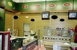 Dick's Sporting Goods Pic 5